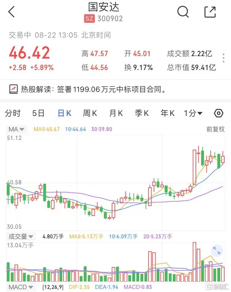 快讯图片