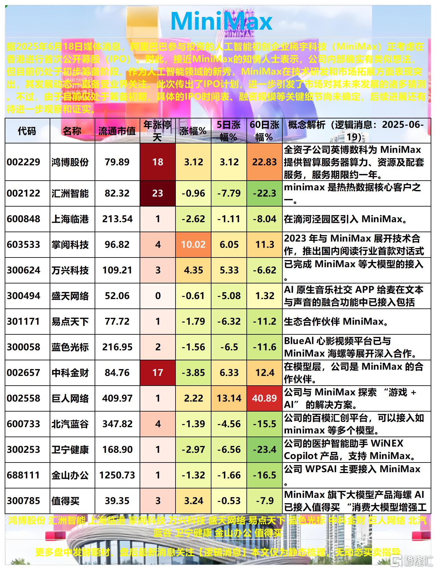 腾讯短剧2025-06-19 15-21-16_Sheet2.png