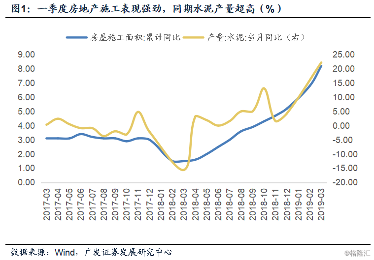 2季度经济数据_二季度经济数据再思考 是不是我们忽视了什么