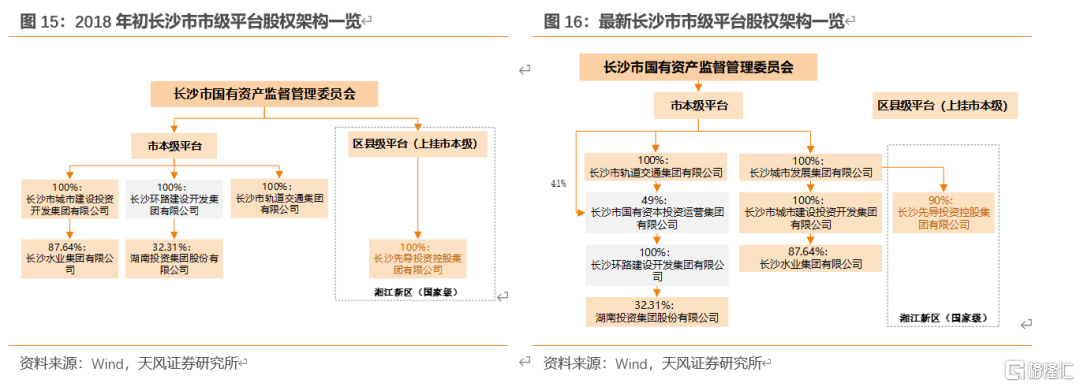 期权管理软件行业动态:企业如何精准控制风险?