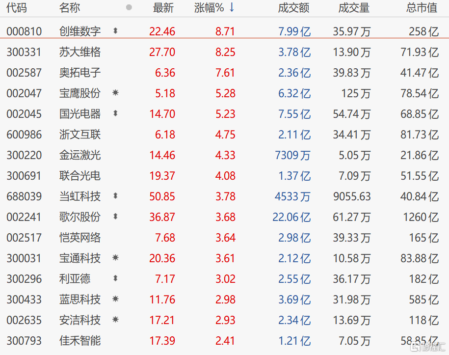 快讯图片
