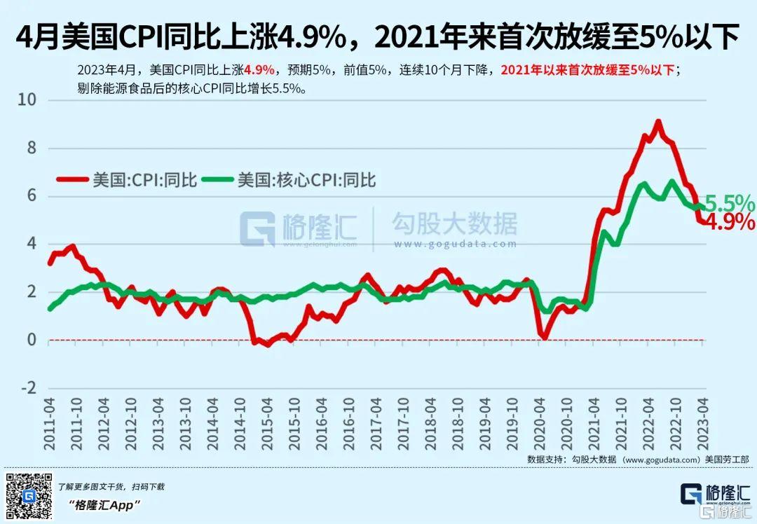 近百位股東集體跑路，股神又押對了？ - SL886 日誌