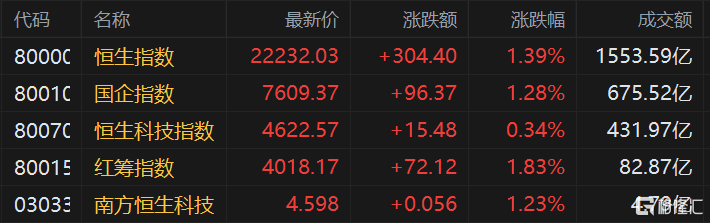 快讯图片