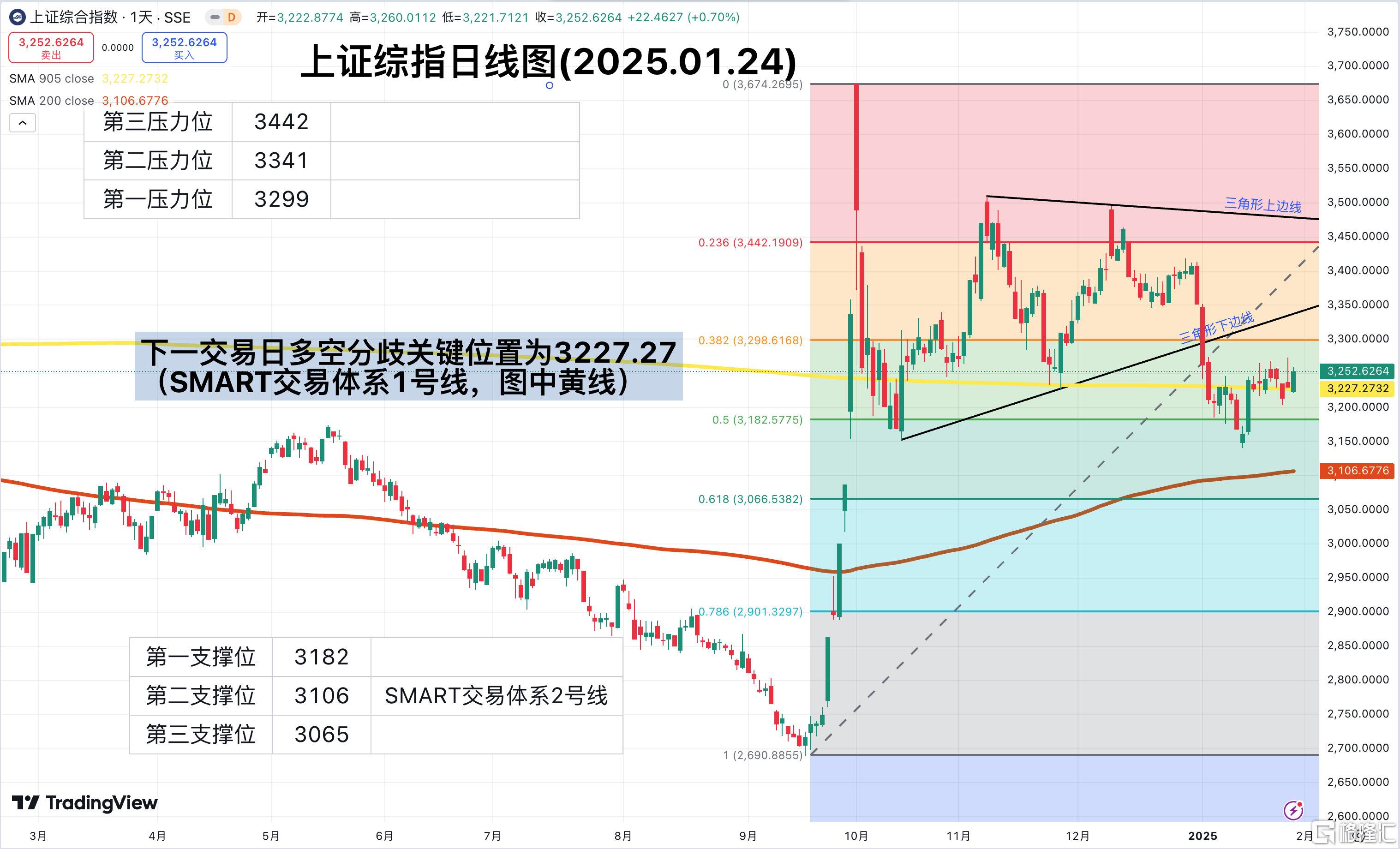 截屏2025-01-24 07.44.56.png