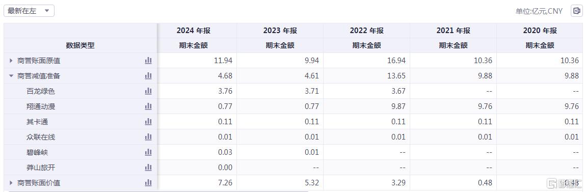 祥源文旅6.jpg