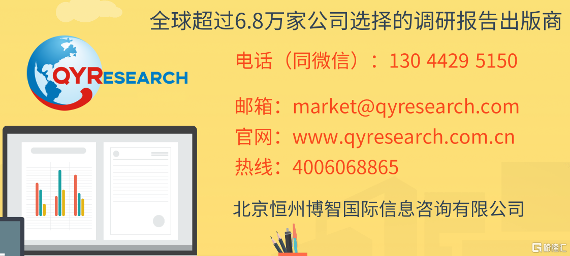 130恒州博智qyr行业报告简约风黄色教育培训PC端.png