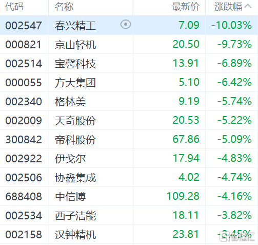 快讯图片