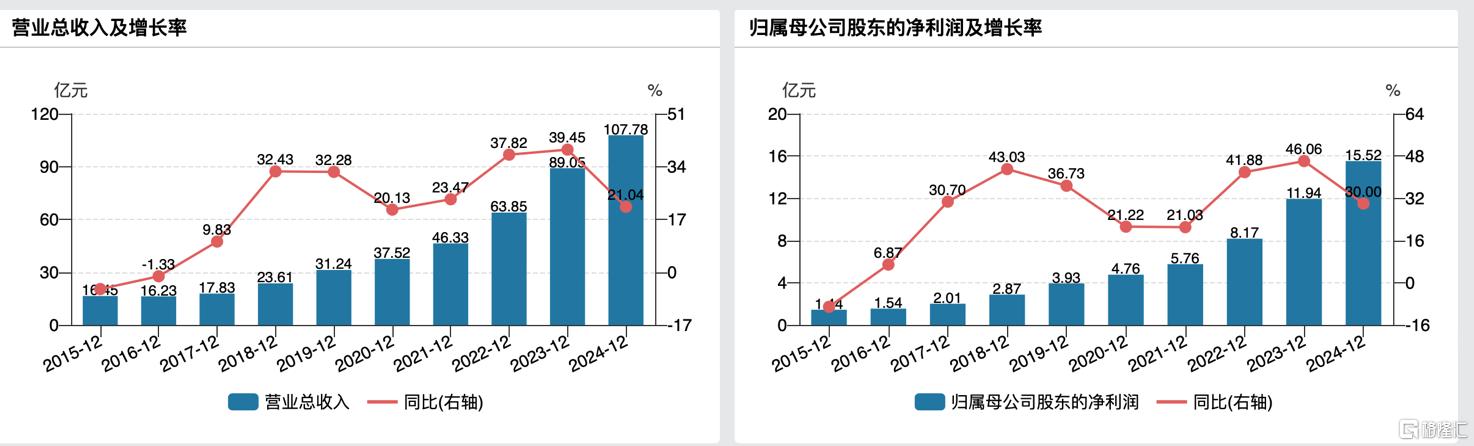 微信图片_20250529162024.png