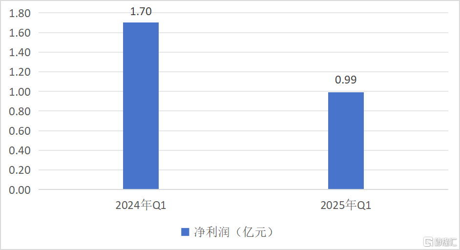 招商仁和6.png