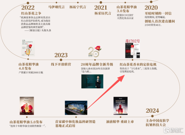 图片 5.png