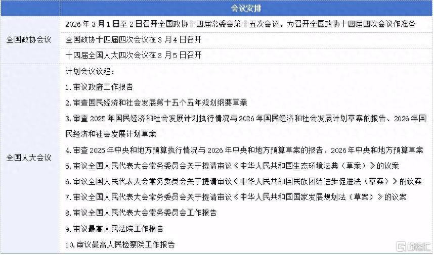 A股进入“两会”1.jpeg