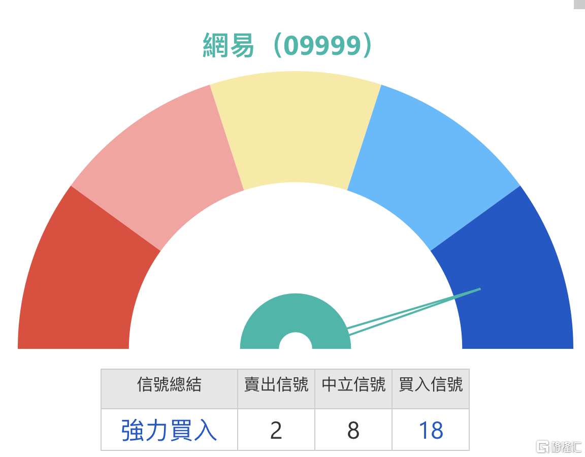 QQ_1747389241155.png