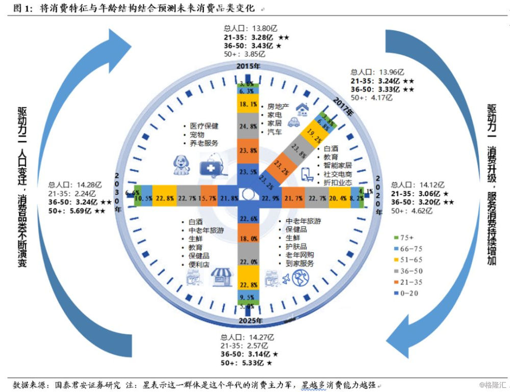 人口时钟_世界人口时钟怎么打开(3)