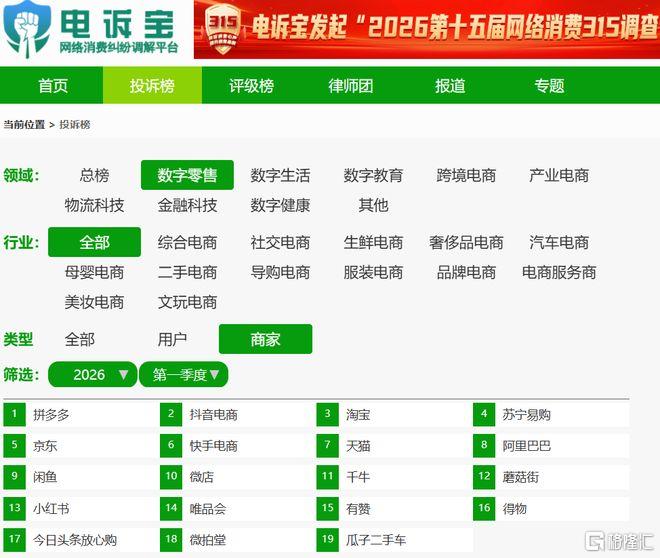 16c8fa3678dd5a815e412df7ace914ee__url=http%3A%2F%2Fdingyue.ws.126.net%2F2026%2F0413%2Fd135a274j00tdfb13006xd000r200mvm.jpg&thumbnail=660x2147483647&quality=80&type=jpg.jpg