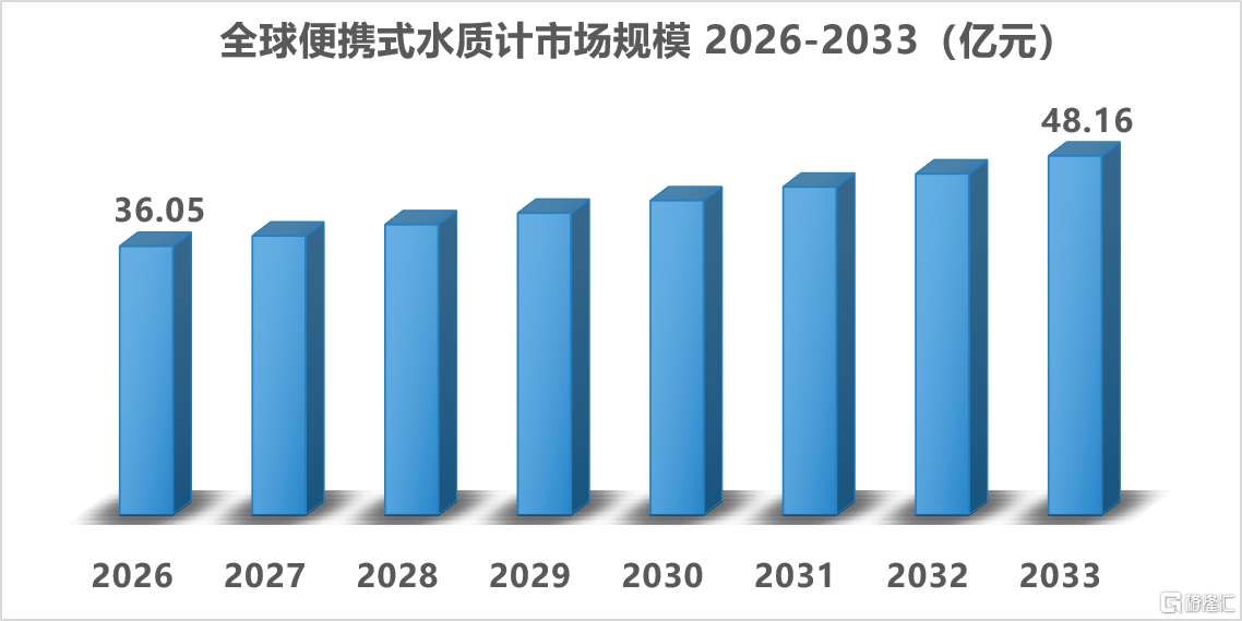 0cb0e212-fcee-4709-8c82-00bb22993799.png