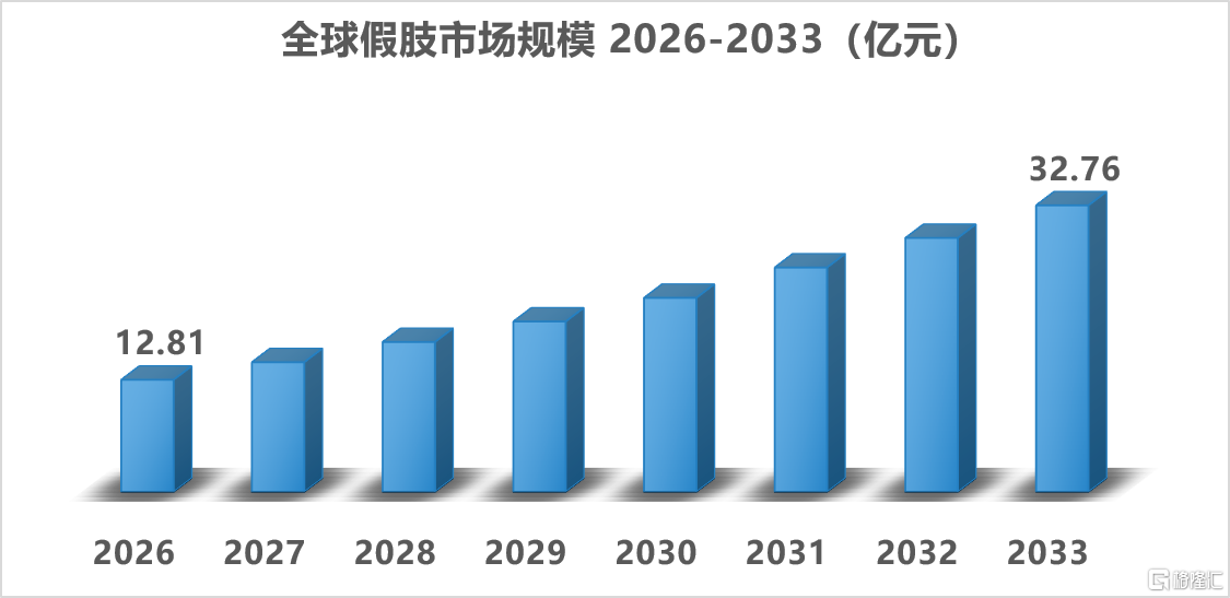 50ff9d04-d337-45bb-88c2-c764ca9da9dc.png