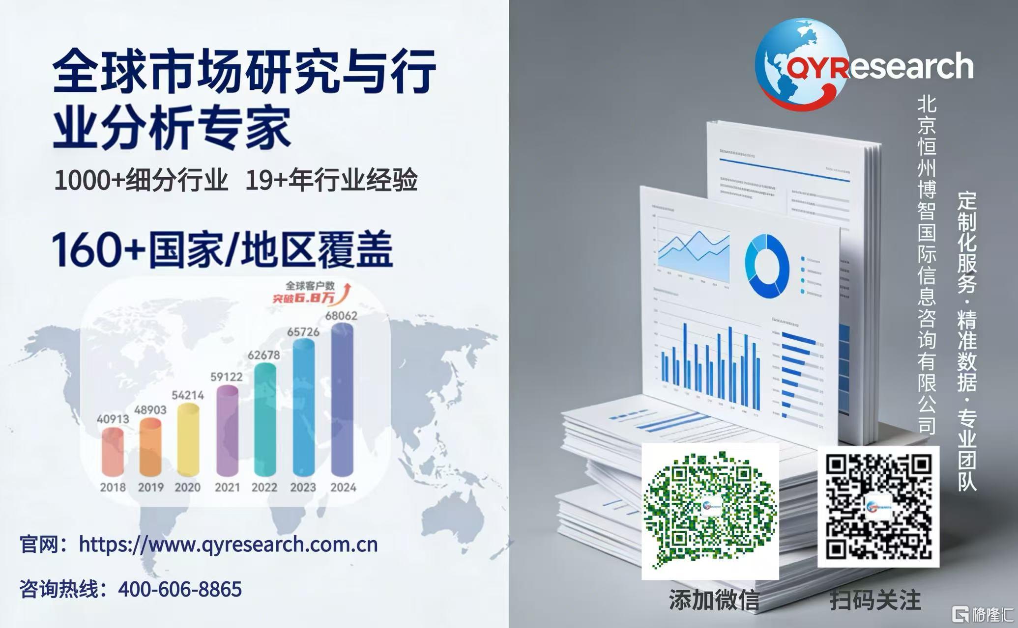 00 QYR市场调查报告.jpg