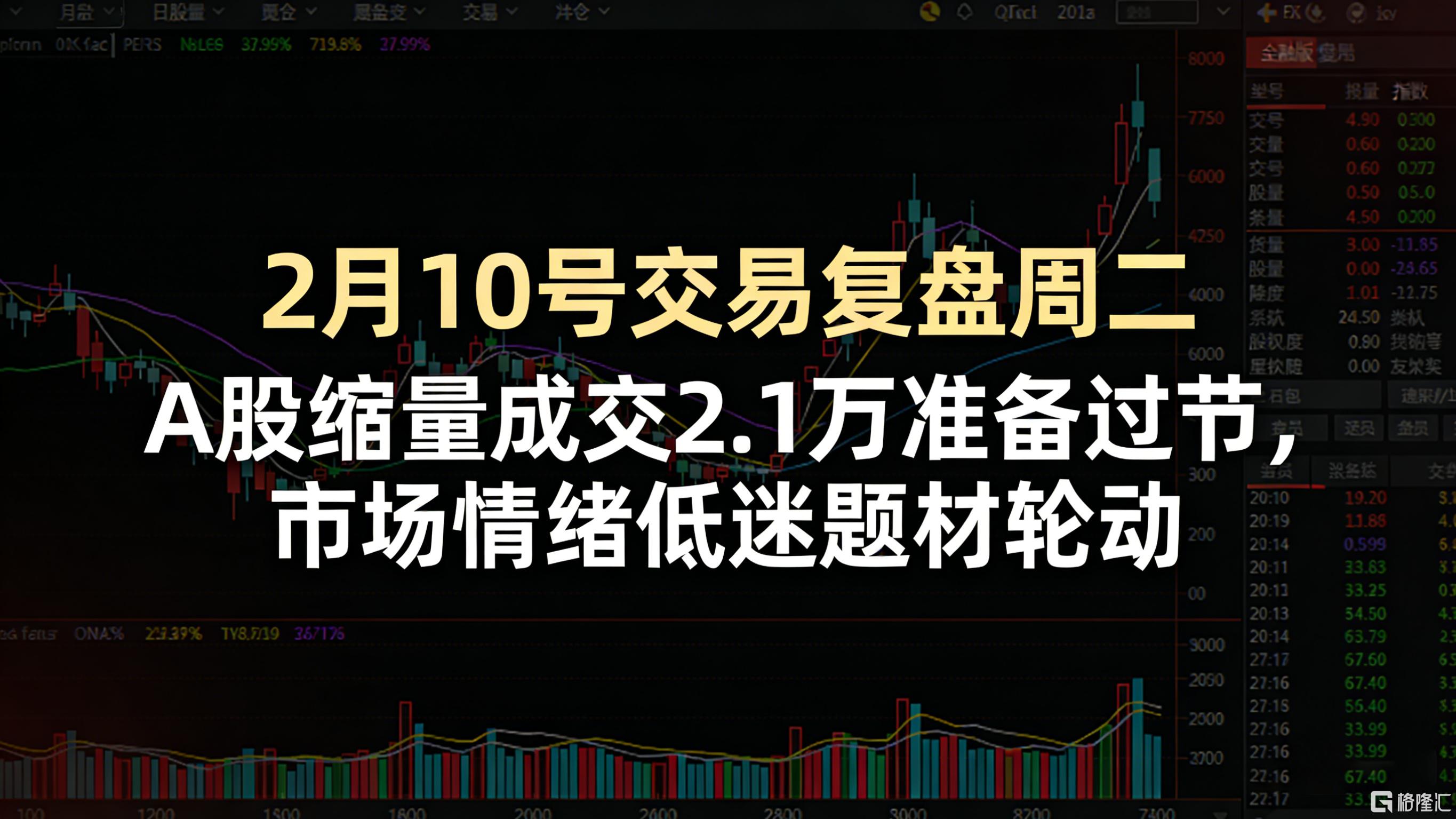 生成金融封面.png