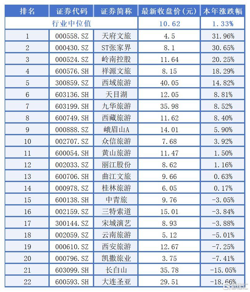 祥源文旅10.jpg