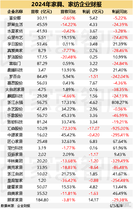 家具家纺.png