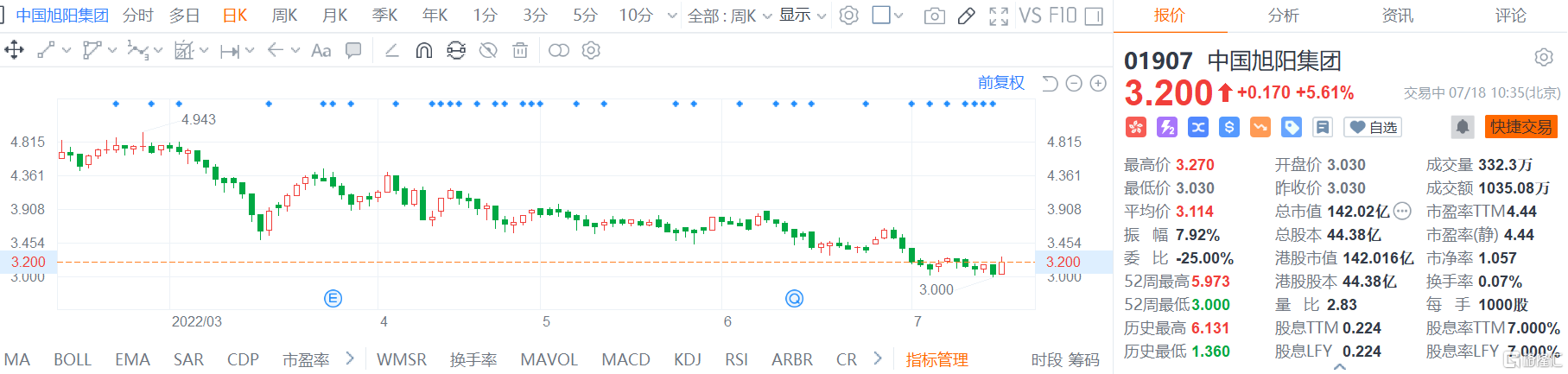 快讯图片