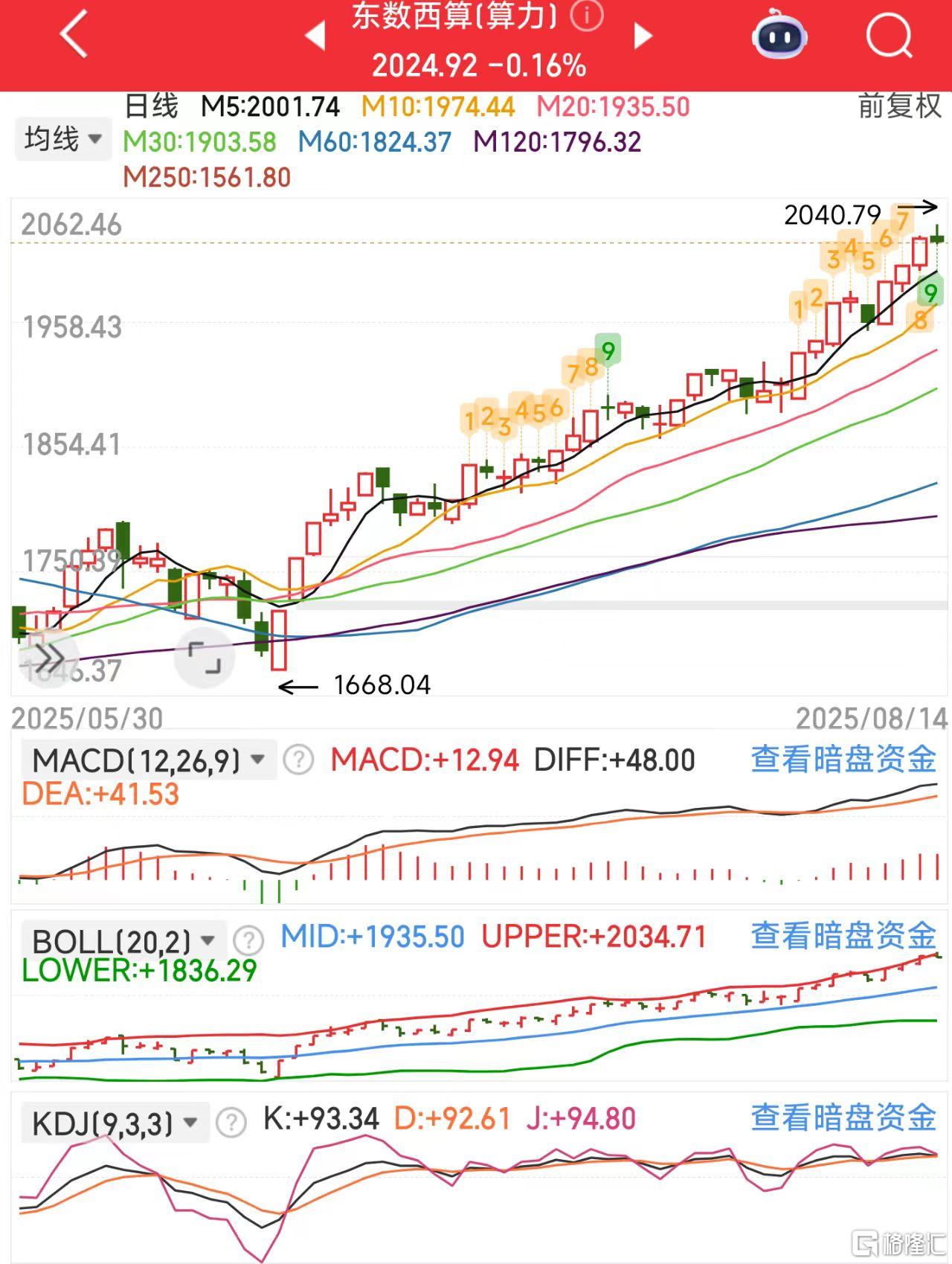微信图片_2025-08-14_122318_557算力.jpg