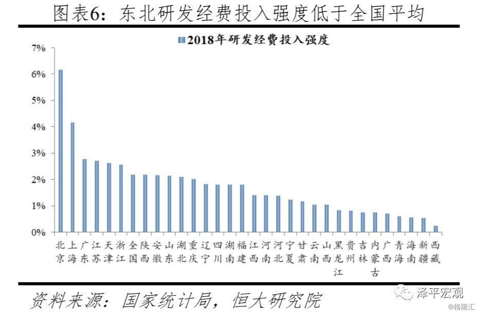 户籍人口详情_天津户籍人口(3)