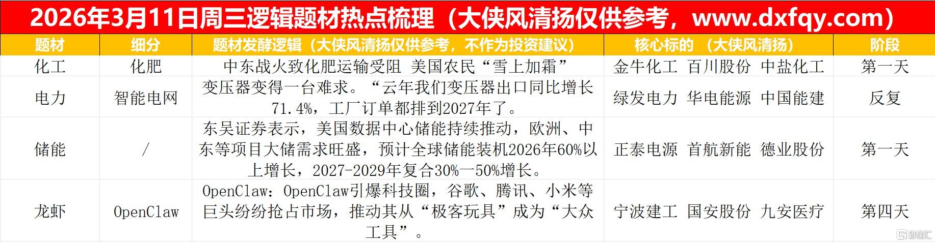 搜狗高速浏览器截图20260311221013.jpg