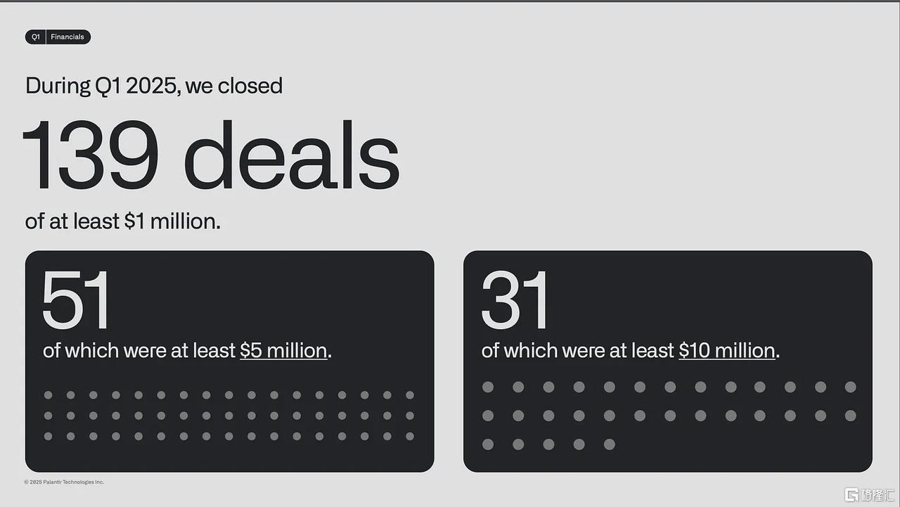 Palantir 25Q1 2.png