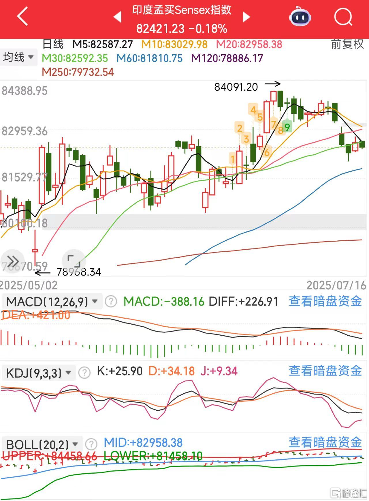微信图片_20250716122234印度.jpg