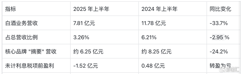 华润4.png