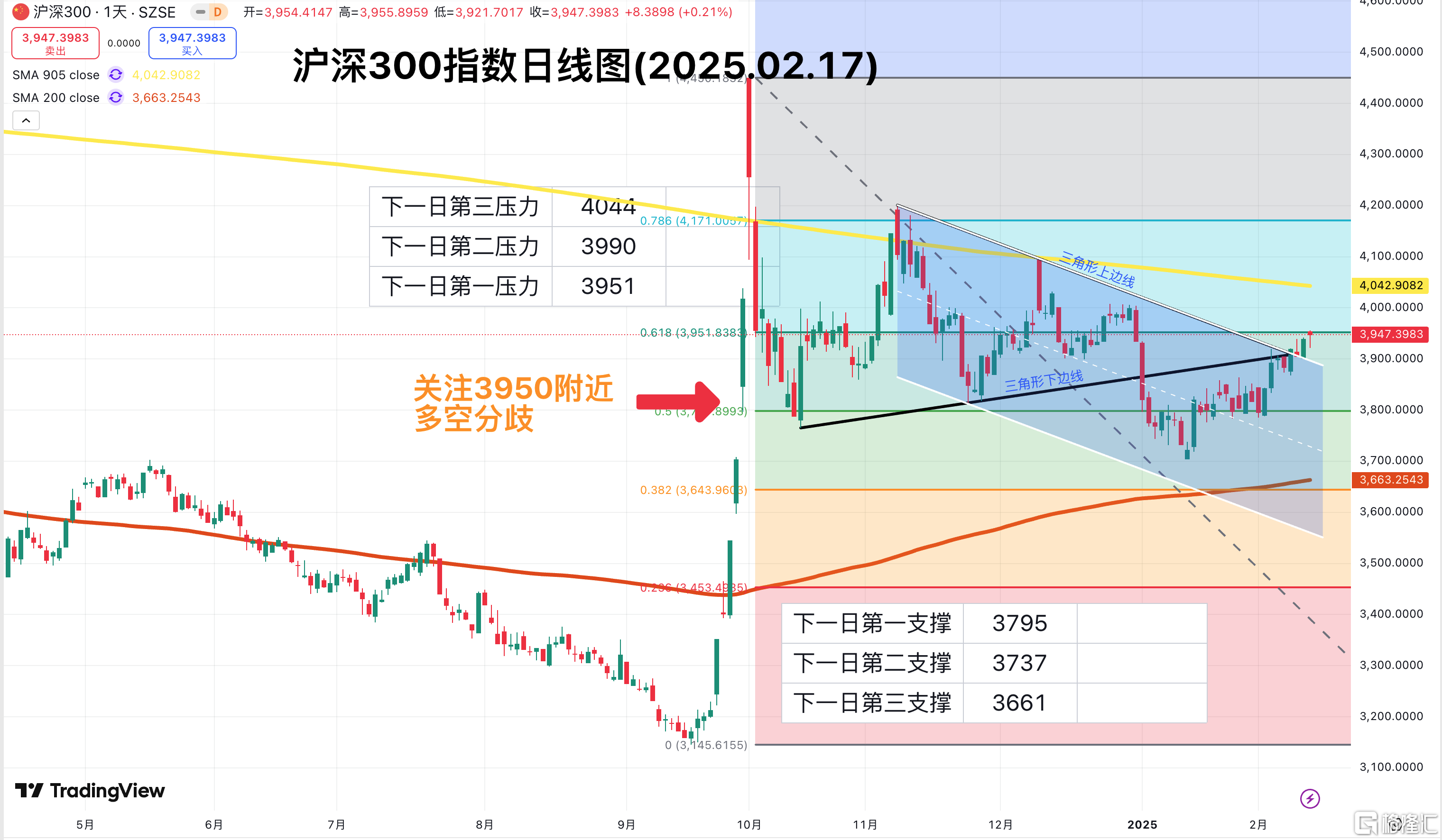 截屏2025-02-17 07.45.33.png