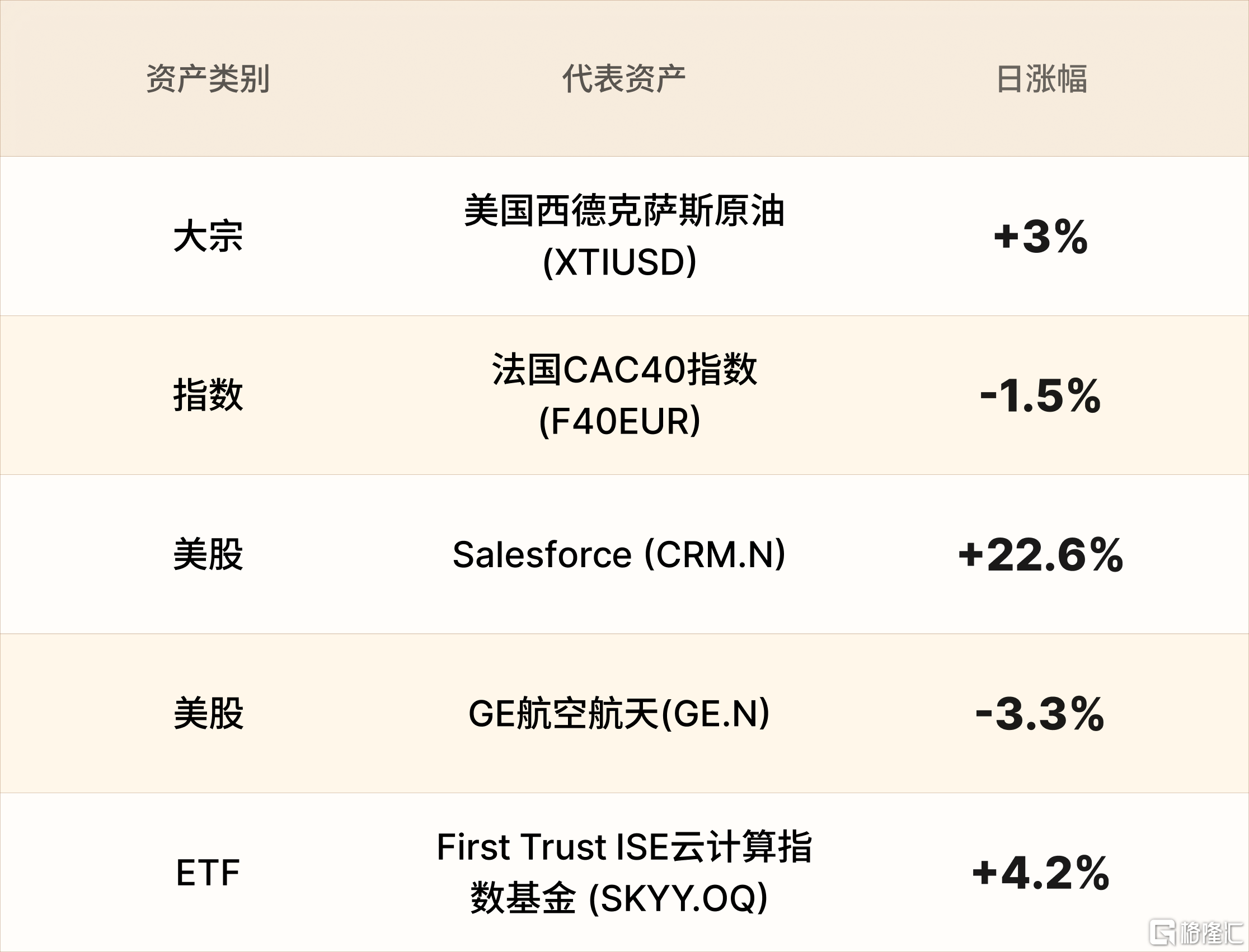 美股行情简报-CN-8.25 2.png