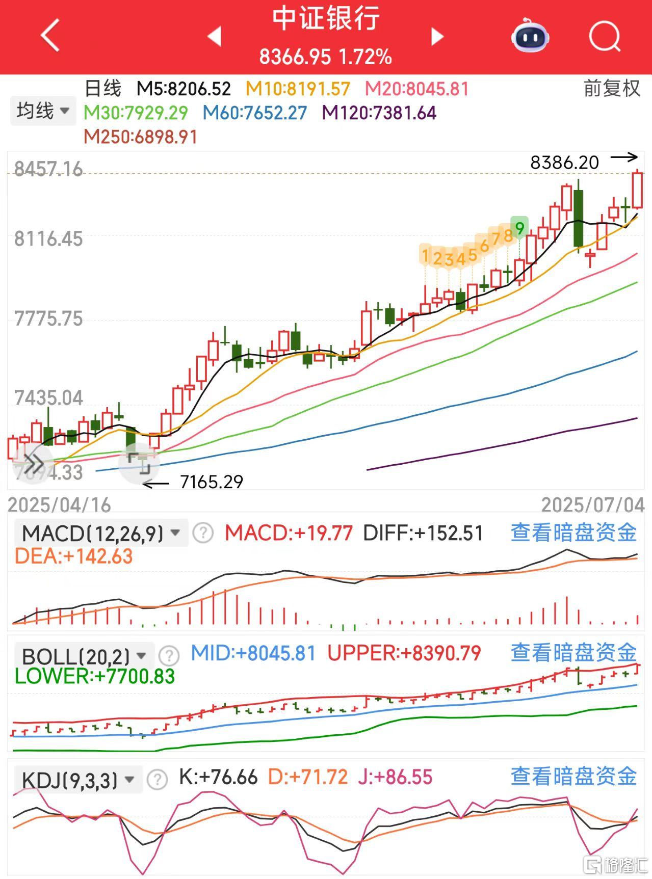 微信图片_20250704123533银行.jpg