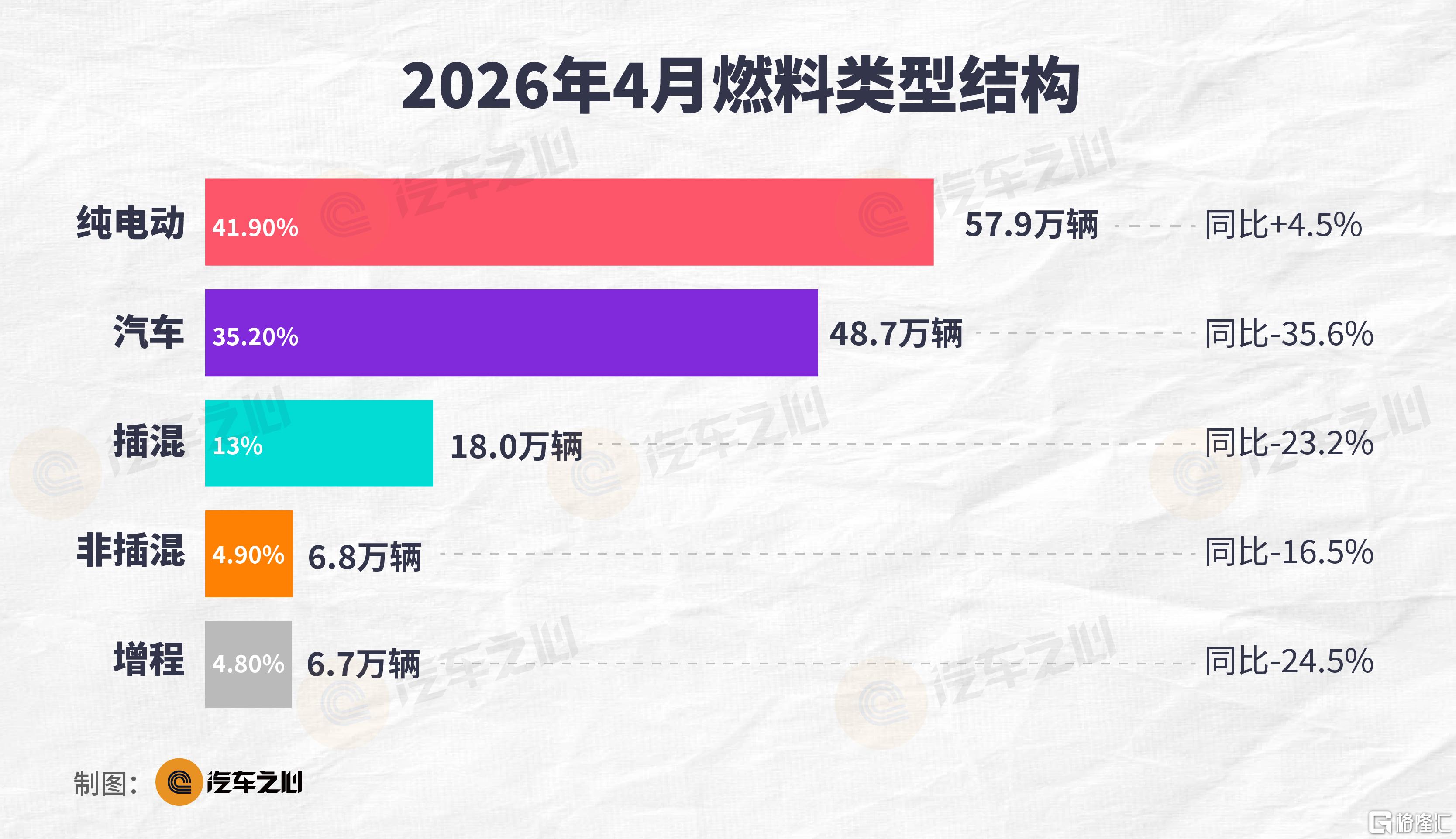 汽车之心 表格图片.png