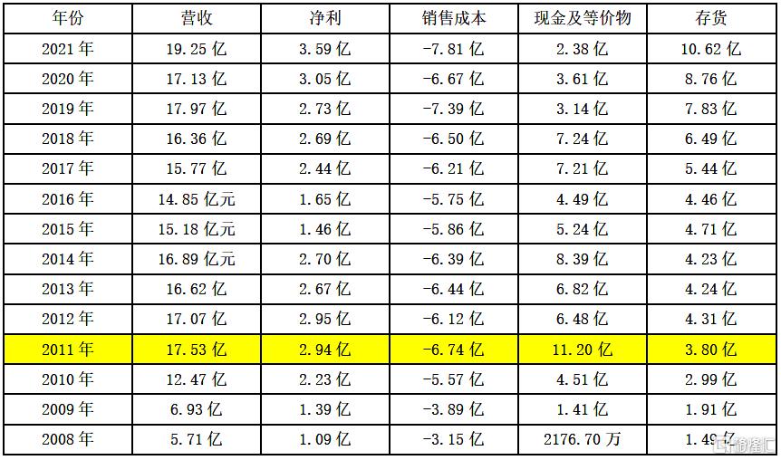 微信图片_20220813221836.png