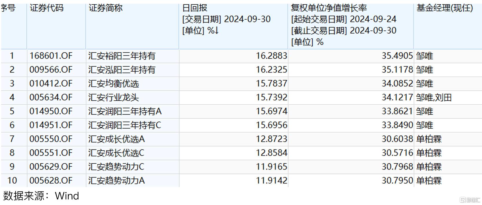 汇安t1.jpg