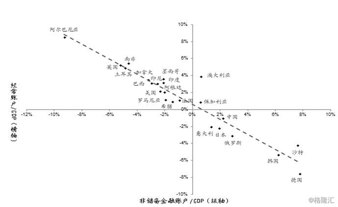 2019年7月宏观经济_...产业政策之争 2019年5月宏观经济政策分析月报(3)