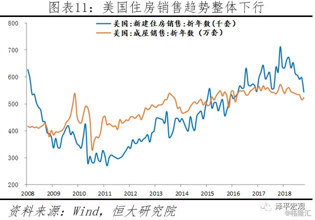 美国gdp暴跌美股