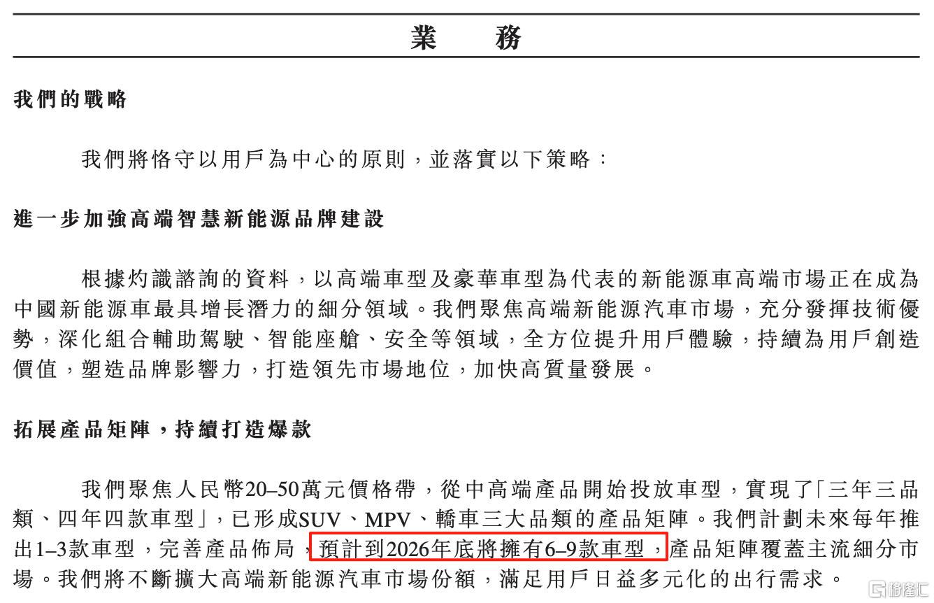 岚图计划.png