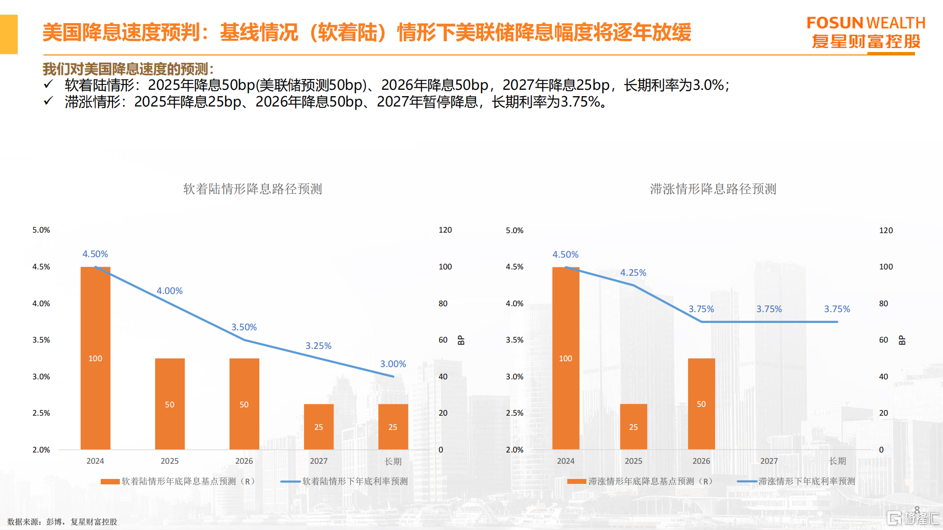 财富管理月度前瞻 2025年9月_07.png