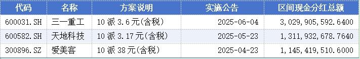 年中分红8.jpg
