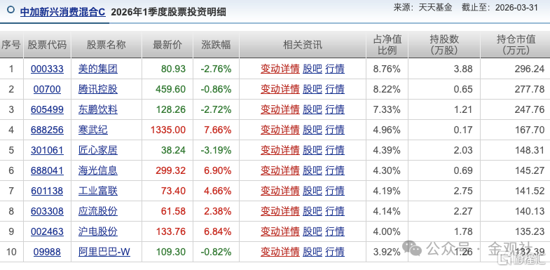 7c5cb79551c435e9062bf45d5b36d40f.png