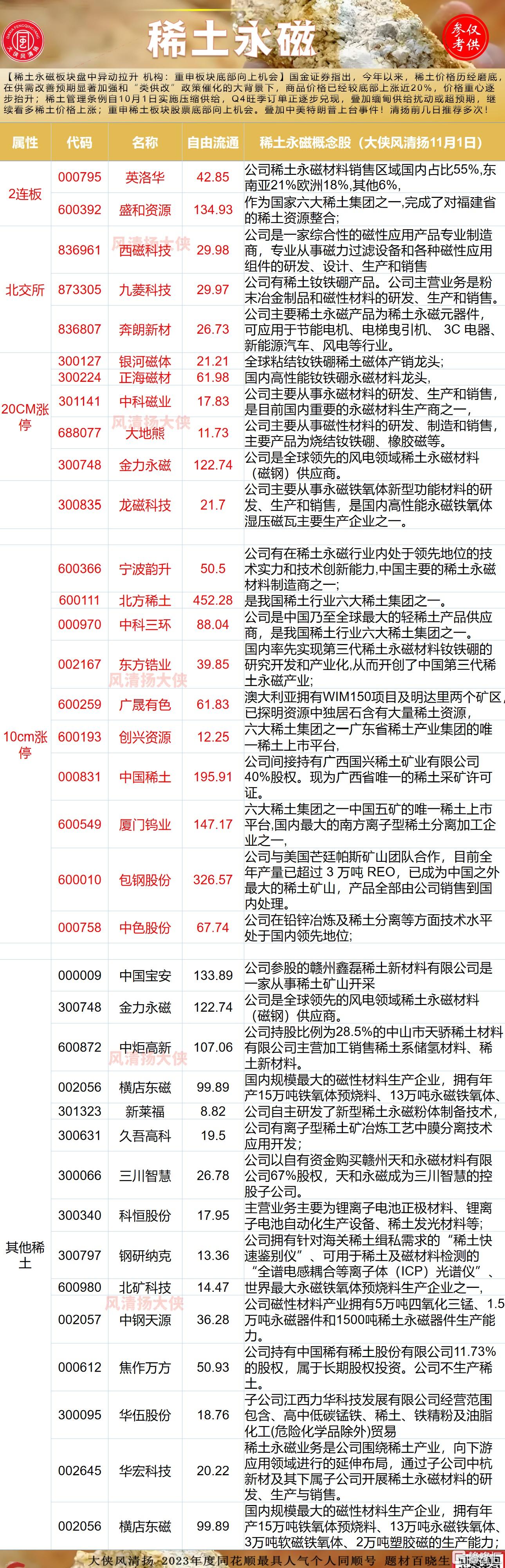 稀土永磁无水印1_副本.jpg