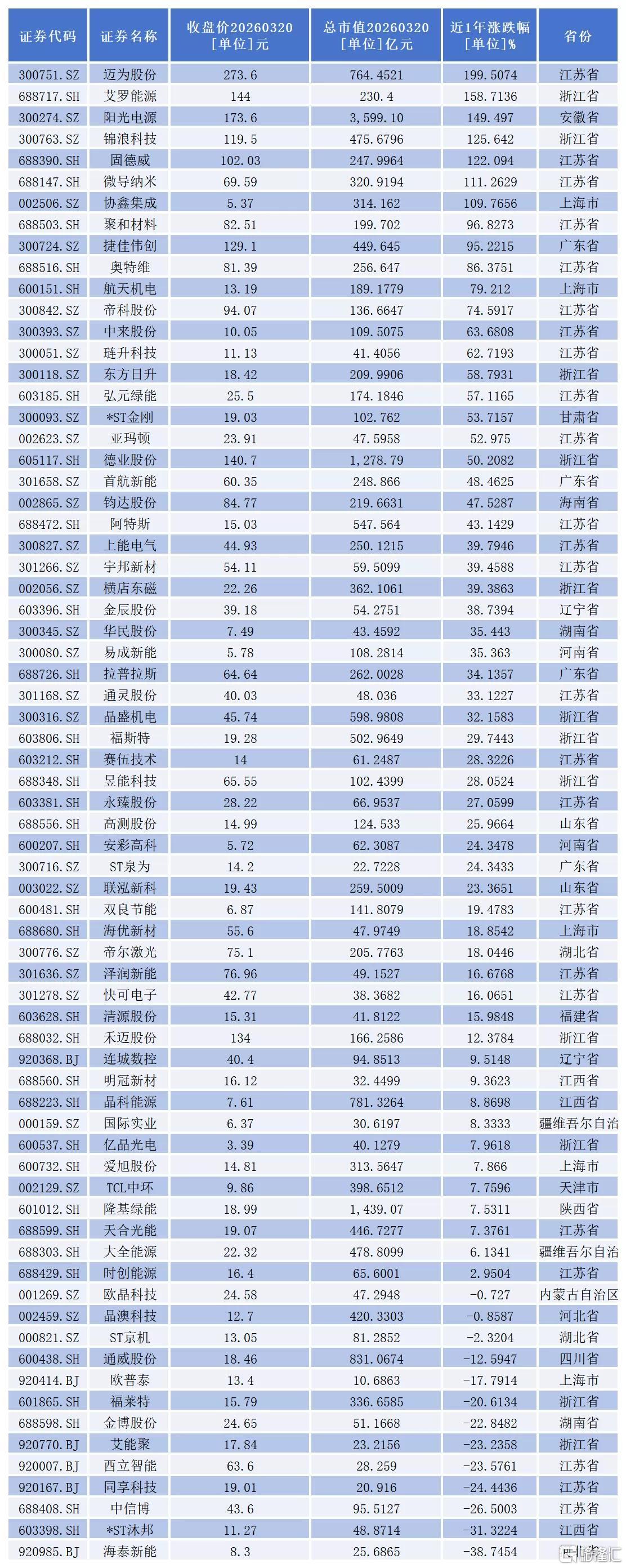 特斯拉“扫3.jpeg