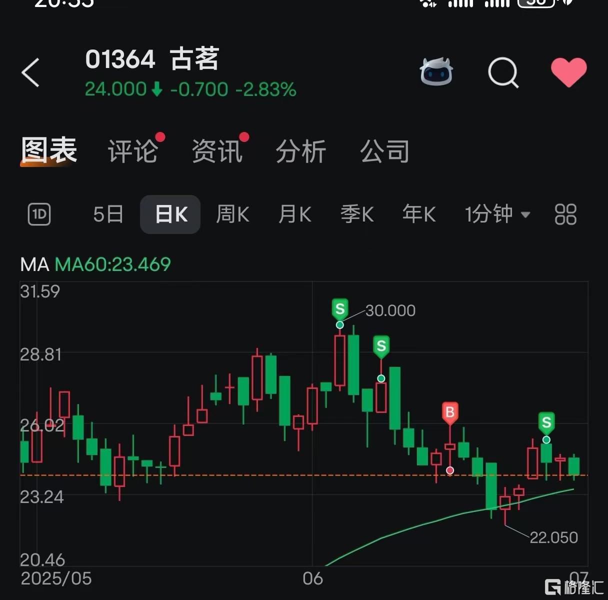 22古茗.jpg