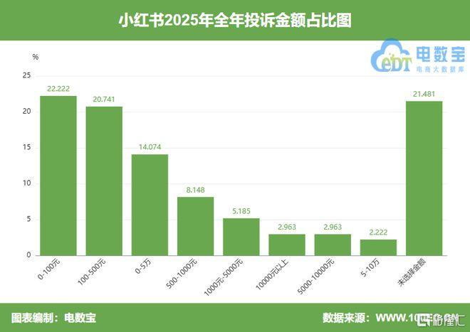 17e65811c8e1084776c122f316cf3bb5__url=http%3A%2F%2Fdingyue.ws.126.net%2F2026%2F0316%2Fcbb131f8j00tbz2bn001kd000m600fom.jpg&thumbnail=660x2147483647&quality=80&type=jpg.jpg