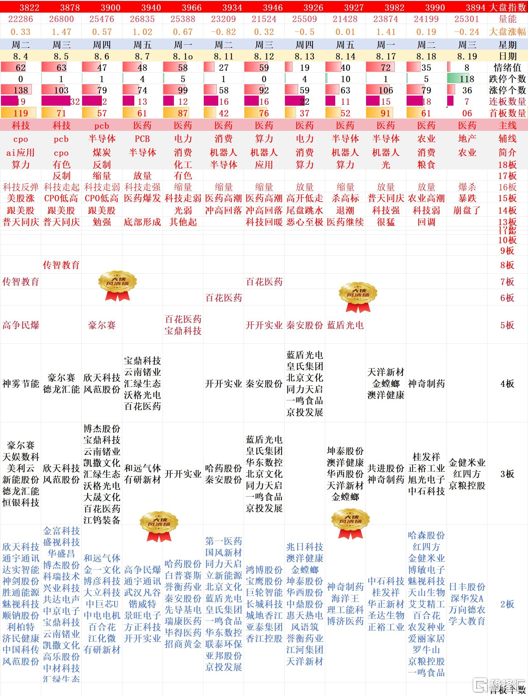搜狗高速浏览器截图20260819185303.jpg