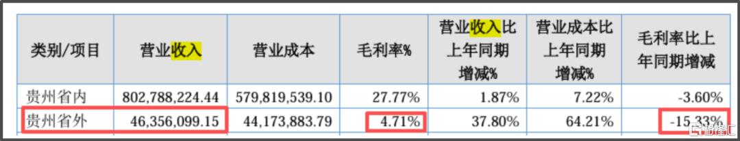 暴涨4.jpg