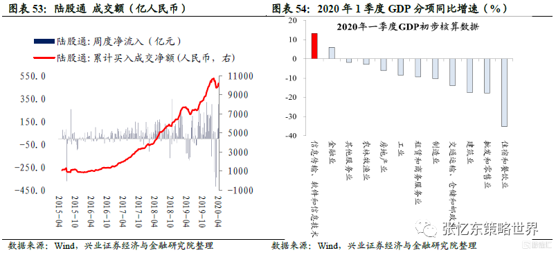 会东gdp2020_会东中学图片(3)